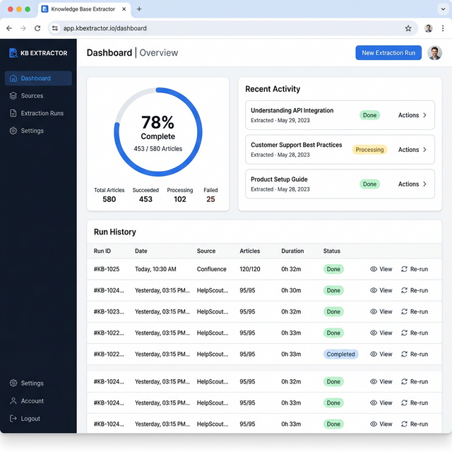 Knowledge Base Extractor