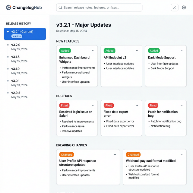 Release Notes Portal